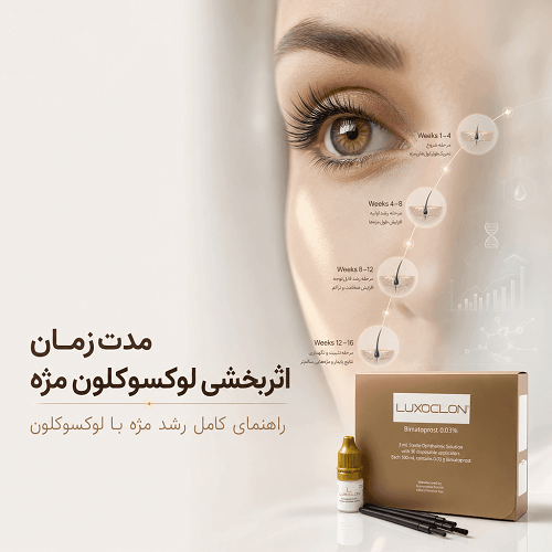 luxoclon eyelashes