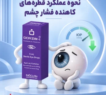 قطره کاهنده فشار چشم